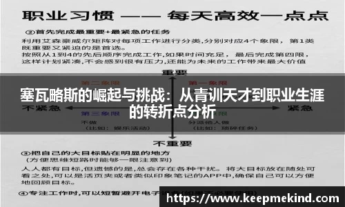 塞瓦略斯的崛起与挑战：从青训天才到职业生涯的转折点分析